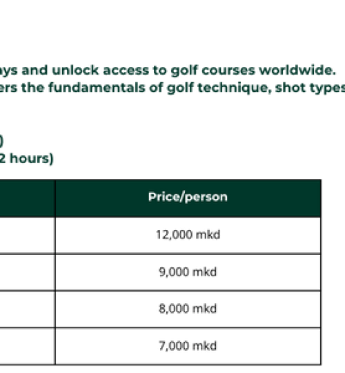 green_card_prices